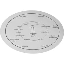 Gray-Nicolls Fielding Discs - White